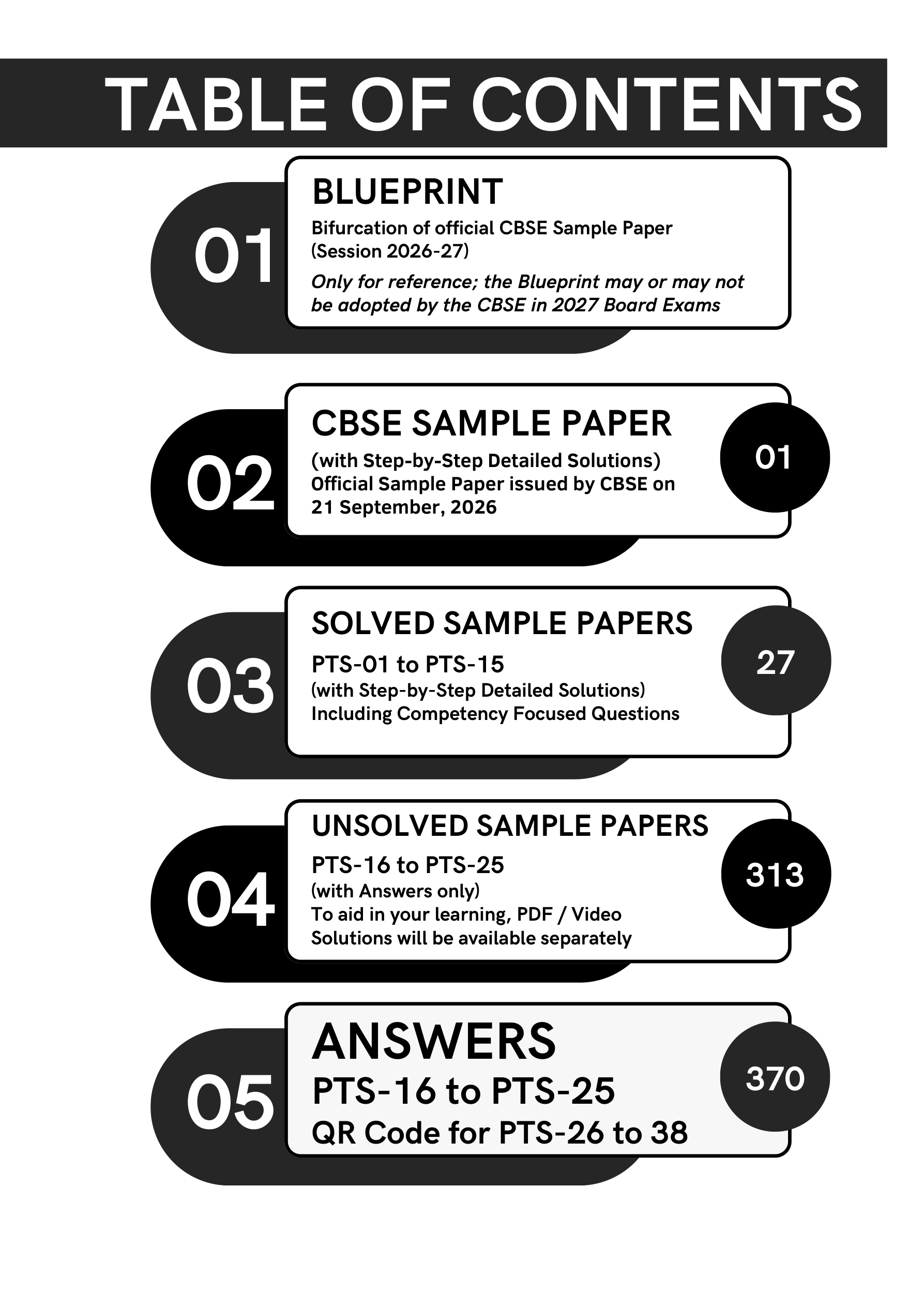 CBSE 39 SAMPLE PAPERS [Pleasure Tests Series for XII Maths (041)] by O.P. Gupta